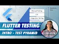Intro in Flutter Testing - Motivation to write the test