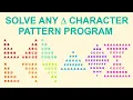 Solve any Character or String pattern in Java