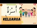 Download Lagu Anggota Keluarga, Lagu Anak, Bahasa Arab, Kelas 4 MI