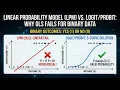 Linear Probability Model LPM vs Why OLS Fails for Binary Data