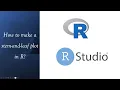 R Basics How to make a Stem-and-Leaf plot in R