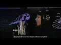 FIKRI DC - JANGAN MENGELUH (Official Lyric Video)