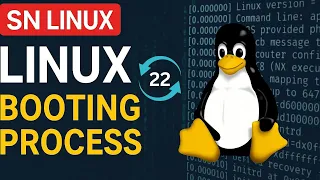 Linux Booting Process Explained Step-by-Step BIOS to Shell Easy for Beginners