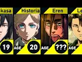 Age Comparison of Attack on Titan Characters