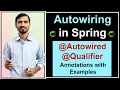 Autowiring in Spring Framework Autowired Qualifier Annotations with Programs Hindi