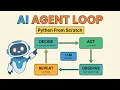 Build an AI Agent in Python from Scratch Agent Loop Tool Calling Explained