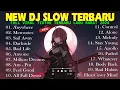 Download Lagu NEW TRENDING DJ SLOW REMIX LAGU BARAT BASS 2024 | DJ COCOK UNTUK SANTAI VIRAL TIKTOK FULL ALBUM