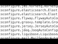 Spring Boot Spring Cloud FTW