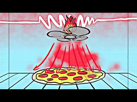 How air fryers REALLY work