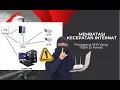 Lagu Membatasi kecepatan internet pengguna wifi yang tidak dikenali