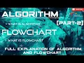 What Is Algorithm And Flow Chart Part - 2