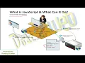 Module 3 - JavaScript Web Technology and Its Application 18CS63 VTU CSE ISE