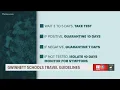 Gwinnett County Schools issues new international travel policy with Spring Break in mind