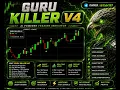 GURU KILLER V4 High Accuracy Non-Repaint Indicator Live Results