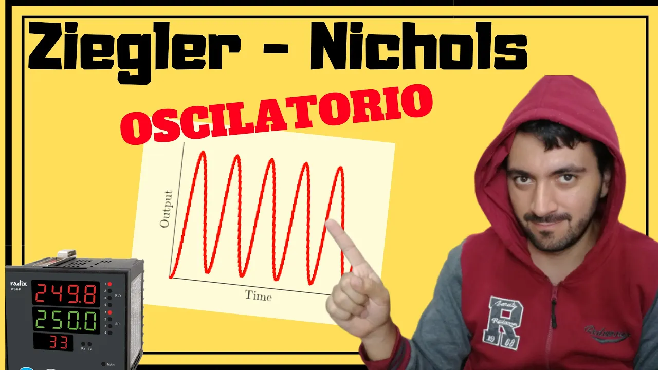 ZIEGLER NICHOLS  ✅ SEGUNDO  Método [Control PID] Parte 2