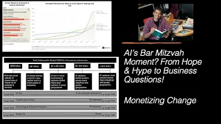 AI's Bar Mitzvah Moment? From Hype & Hope to Business Questions!