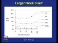 Mod-18 Lec-25 Cache Optimization Techniques Contd