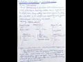 Operating system - Strict alternation or Dekkers solution