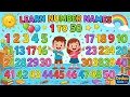 Learn Number Names from 1 to 50 in a fun and easy way Deduu KidsTV