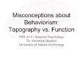 Misconceptions about Behaviorism Topography vs Function