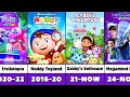 Download Lagu Komende en uitgebrachte DreamWorks Televisie Animatieseries (1998-TBA)