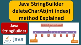 Java StringBuilder deleteCharAt int index method Explained Java Tutorial