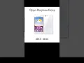 Download Lagu Oppo Ringtone Enjoy
