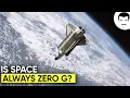 Neil deGrasse Tyson Explains The Equivalence Principle