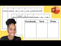 How to Create a Place Value Chart Elementary Math Resources