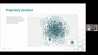 Thumbnail for Analyzing Customer Purchase Decisions: Elevate Your Product Development and Bundling Strategy video