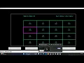 Day 37 Spiral Matrix Traversal Step-by-Step Spiral Order Traversal Explained