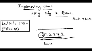 Leetcode 225 - Implement Stack using Queue