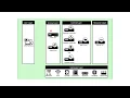 What Is Citrix How its Works Explained