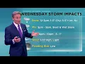 New York Weather CBS2 Forecast Update at 8PM