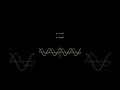 Proving the Identity sin 2 cos 2 1 Manim Animation