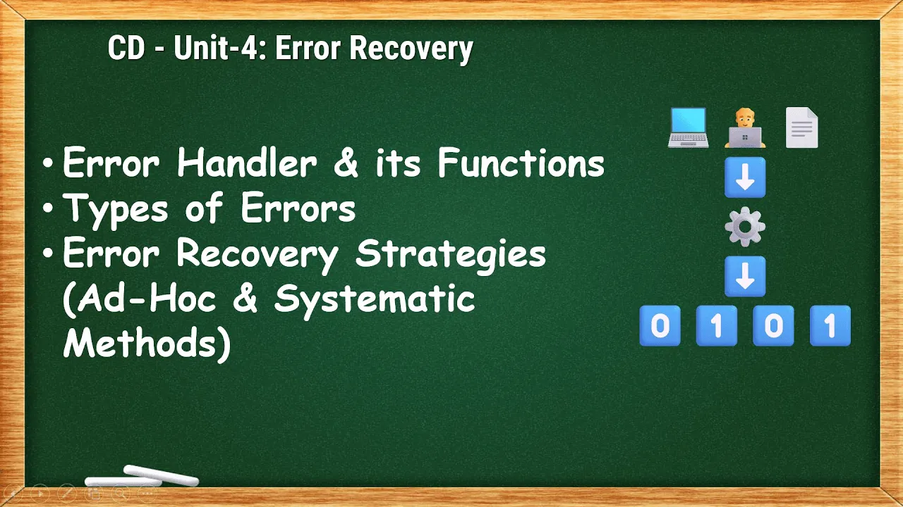 4. - Error Handler & its Functions, Types of Errors, Error Recovery Strategies - CD