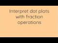 Interpret Dot Plots with Fraction Operations Mini Lesson