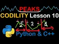 Peaks in Python and C Codility Solutions Lesson 10