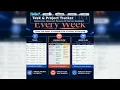 Task Project Tracker Kanban Priority Matrix Weekly Planner Dashboard