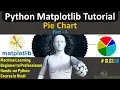 Matplotlib Pie Char Matplotlib Tutorial in Hindi Part-8 Machine Learning Tutorial 03 08