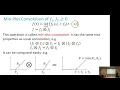 An Introduction to Network Calculus