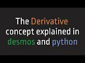 Derivatives explained visually and in code