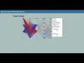Titanic Data Visualization