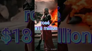 blackpink net worth 2022