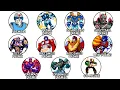 Every Prime Successor in Transformers Explained