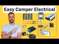 12V Van Wiring Diagram - Simplified Guide