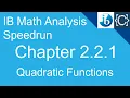 Chapter 2 2 1 Quadratic Functions CodingBytes IB Math Analysis Speedrun