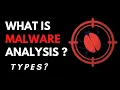 What is malware analysis Static analysis vs dynamic analysis
