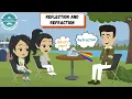 Reflection and Refraction of Waves The Captain AHS-Show General Science