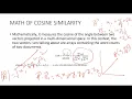 Chatbot Implementation NLTK Python Cosine Similarity Natural Language Processing NLP tutorial